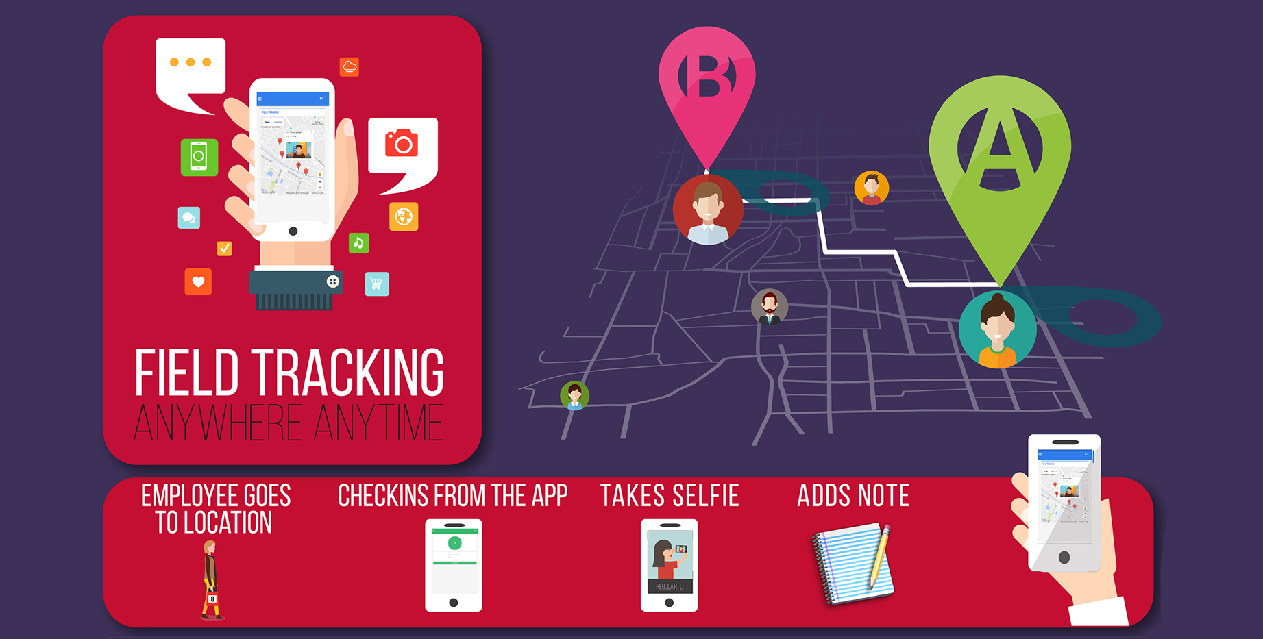 lso ground tracking - lso track a package