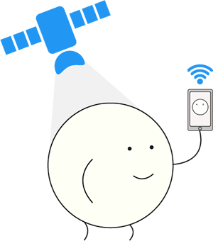 Regularli Secured Checkin